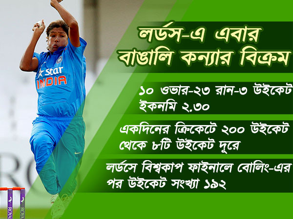 লর্ডসের ময়দানে ফের বাঙালি-বিক্রম