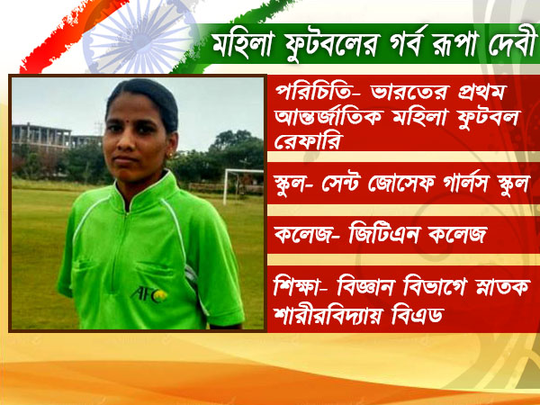 দারিদ্র্যের সঙ্গে লড়াই করেও মহিলা ফুটবলে দেশের গর্ব রূপা, জেনে নিন তাঁর প্রাপ্তির কাহিনি 