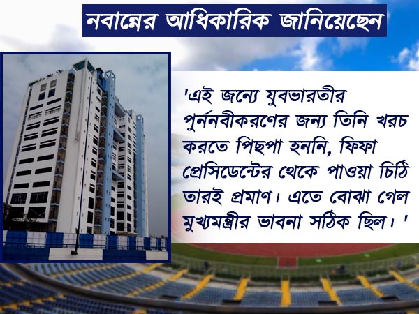 মমতাকে চিঠি দিলেন ইনফান্তিনো,এই বার্তা ফিফা প্রেসিডেন্টের 