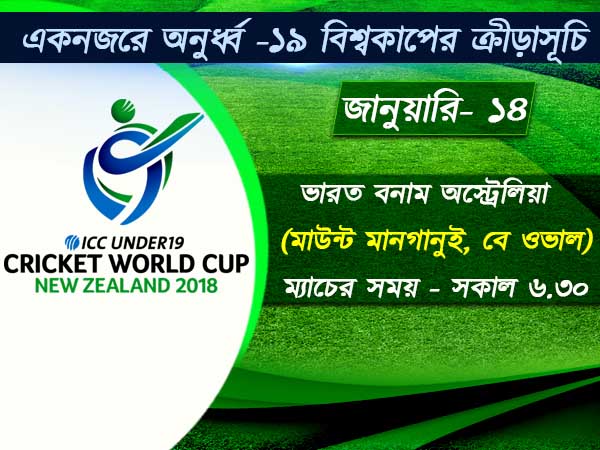খেলতে নামছেন ভবিষ্যতের বিরাট-রা, চোখ রাখতে হলে অনুর্ধ্ব ১৯ বিশ্বকাপে-র ক্রীড়াসূচি জেনে নিন 