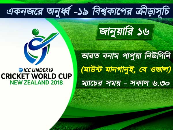 খেলতে নামছেন ভবিষ্যতের বিরাট-রা, চোখ রাখতে হলে অনুর্ধ্ব ১৯ বিশ্বকাপে-র ক্রীড়াসূচি জেনে নিন 