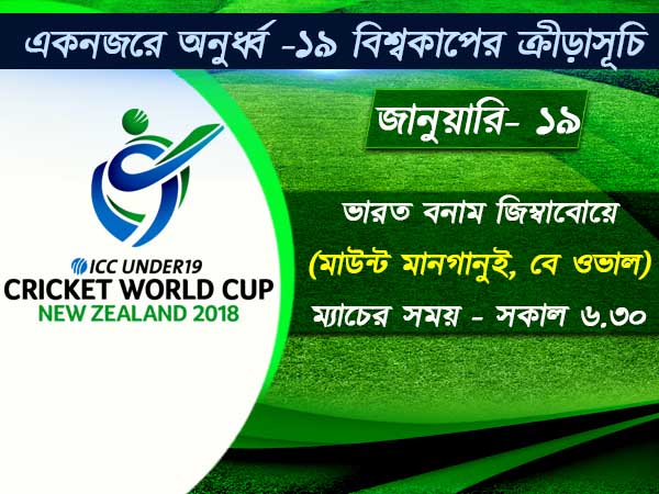 খেলতে নামছেন ভবিষ্যতের বিরাট-রা, চোখ রাখতে হলে অনুর্ধ্ব ১৯ বিশ্বকাপে-র ক্রীড়াসূচি জেনে নিন 