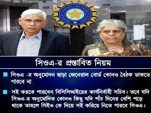 ঠুঁঠো জগন্নাথ বনছেন বোর্ড কর্তারা, সিওএ-র নতুন পদক্ষেপ, ক্ষুব্ধ বোর্ড কর্তারা