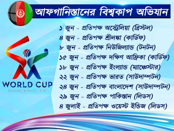 আফগানিস্তান কবে কাদের বিরুদ্ধে খেলবে ২০১৯ ক্রিকেট বিশ্বকাপে? জানুন সম্পূর্ণ সূচি