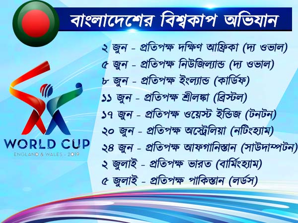 প্রথম ম্যাচেই টাইগাররা কঠিন প্রতিপক্ষের সামনে, জেনে নিন বাংলাদেশের বিশ্বকাপের ম্যাচের সূচি