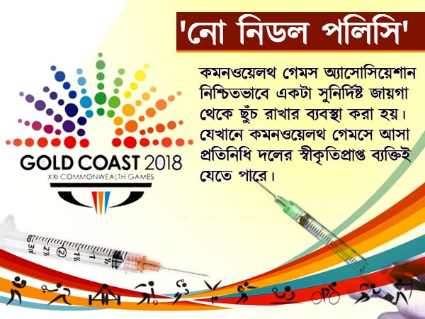 কমনওয়েলথে পারফরম্যান্স আসার আগেই বিতর্ক, সিরিঞ্জ নিয়ে চাপে ভারতীয় দল 