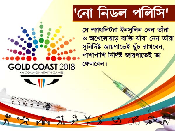 কমনওয়েলথে পারফরম্যান্স আসার আগেই বিতর্ক, সিরিঞ্জ নিয়ে চাপে ভারতীয় দল 