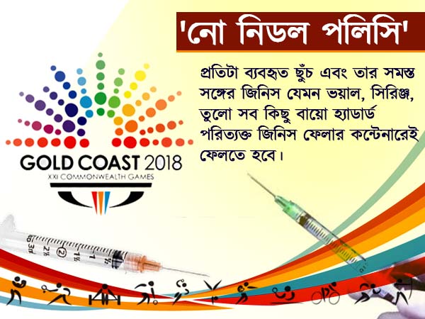 কমনওয়েলথে পারফরম্যান্স আসার আগেই বিতর্ক, সিরিঞ্জ নিয়ে চাপে ভারতীয় দল 