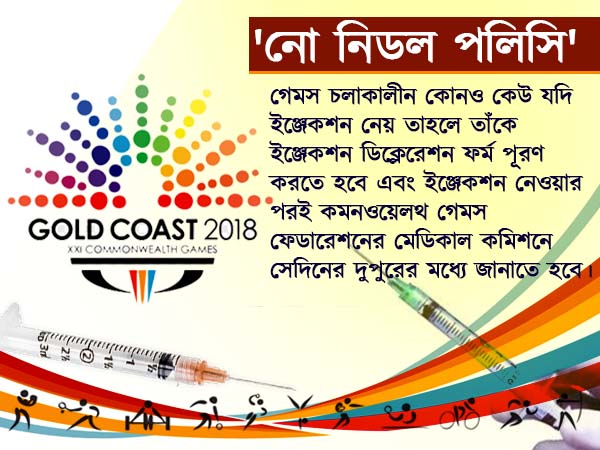 কমনওয়েলথে পারফরম্যান্স আসার আগেই বিতর্ক, সিরিঞ্জ নিয়ে চাপে ভারতীয় দল 
