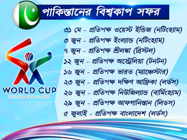 ২৭ বছর পরে ইংল্যান্ডে কি ফের স্বপ্ন পূরণ হবে পাকিস্তানের? কবে কাদের বিরুদ্ধে নামছেন আমিররা 