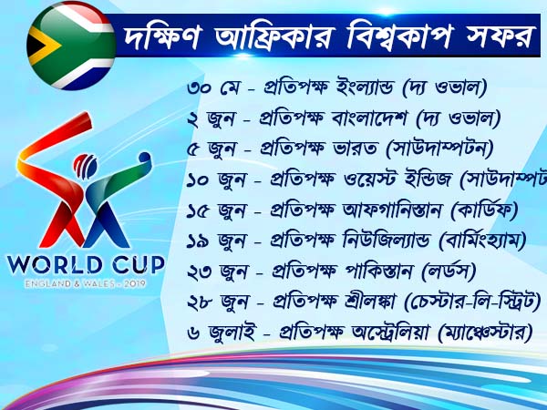 চোকার্স তকমা ঘুঁচিয়ে ২০১৯ বিশ্বকাপ জিততে পারবে কি দক্ষিণ আফ্রিকা? কবে কাদের বিরুদ্ধে ম্যাচ প্রোটিয়াদ