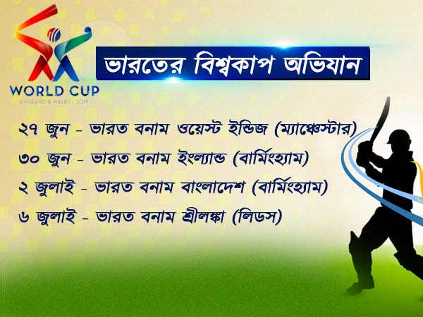 ২০১৯ ক্রিকেট বিশ্বকাপে ভারত কবে কার বিরুদ্ধে খেলবে? জেনে নিন সম্পূর্ণ সূচি 