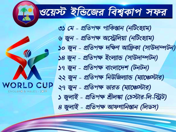 ক্যারিবিয়ানরা কি ইতিহাস ছুঁতে পারবে! ২০১৯ বিশ্বকাপে কবে কবে নামছে ওয়েস্ট ইন্ডিজ 