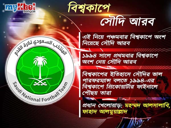 Mykhel