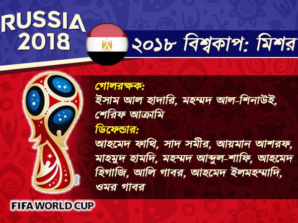 বিশ্বকাপে কতটা লড়াই দিতে তৈরি মিশর, জেনে নিন