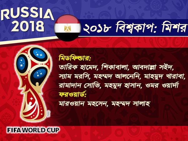 বিশ্বকাপে কতটা লড়াই দিতে তৈরি মিশর, জেনে নিন