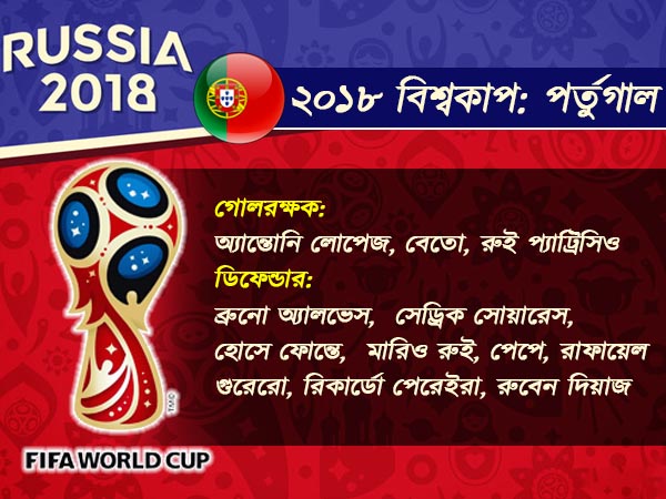 বিশ্বকাপের জন্য কতটা প্রস্তুত পর্তুগল, জেনে নিন