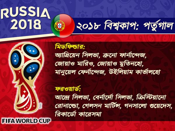 বিশ্বকাপের জন্য কতটা প্রস্তুত পর্তুগল, জেনে নিন
