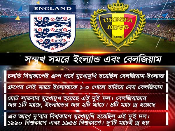 পরিসংখ্যানের বিচারে বেলজিয়ামের বিরুদ্ধে এগিয়ে রয়েছ কিন্তু ইংল্যান্ড