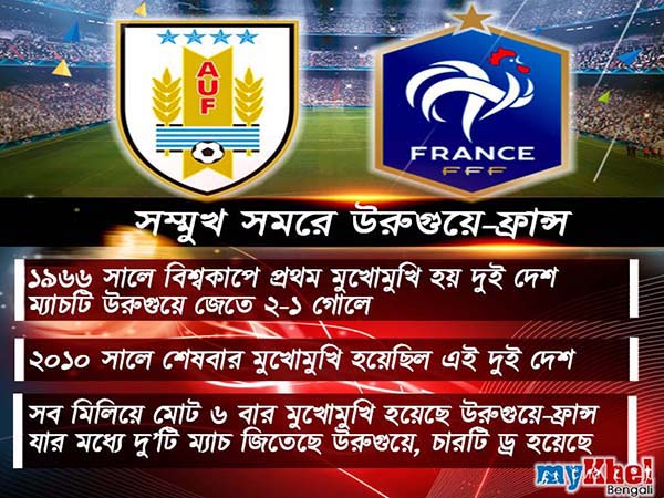 সেয়ানে সেয়ানে টক্কর হলেও, পরিসংখ্যানের বিচারে এগিয়ে উরুগুয়ে