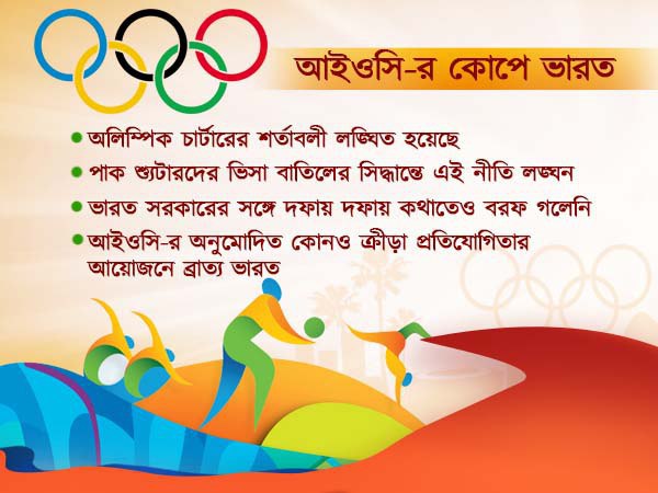 পাক শ্যুটারদের ভিসা বাতিল, আন্তর্জাতিক প্রতিযোগিতা আয়োজনের অধিকার হারাল ভারত 