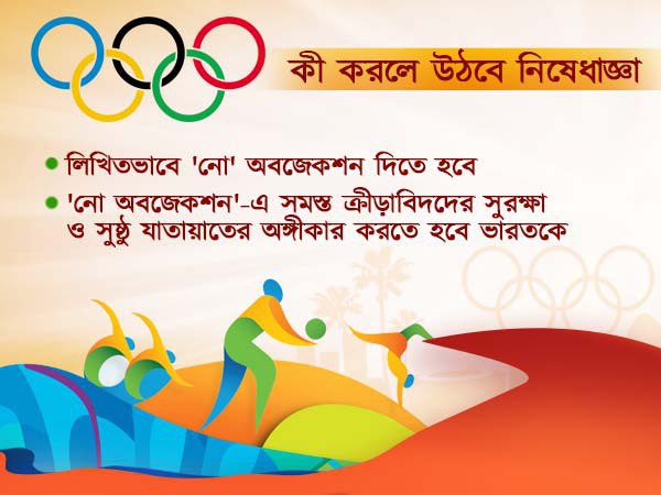 পাক শ্যুটারদের ভিসা বাতিল, আন্তর্জাতিক প্রতিযোগিতা আয়োজনের অধিকার হারাল ভারত 