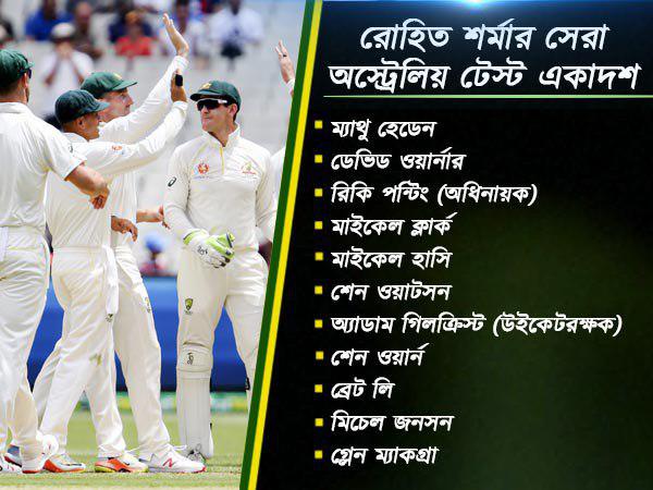 ঘোষিত আরও এক অজি দল, এবারেও বাদ স্মিথ