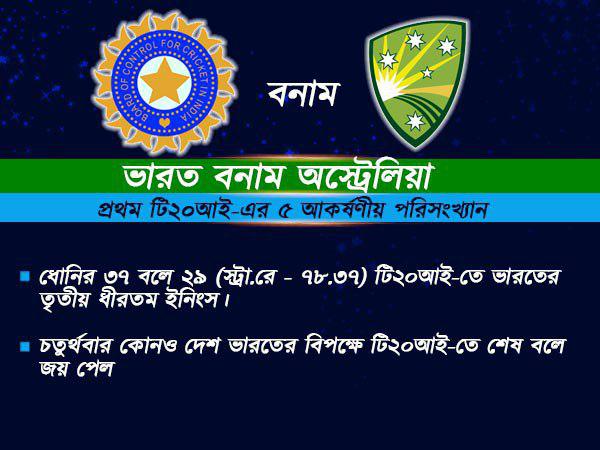 ভারত বনাম অস্ট্রেলিয়া, হারা ম্যাচেও রেকর্ড বিরাট, বুমরা