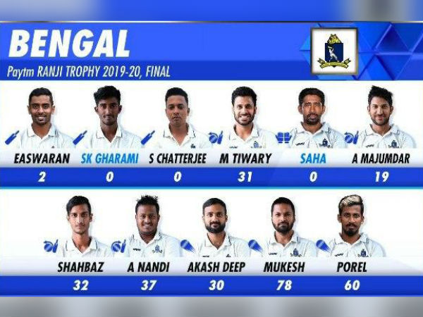 তৃতীয় দিনের খেলা শেষে স্কোর কত